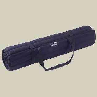 Core Fitness Mat